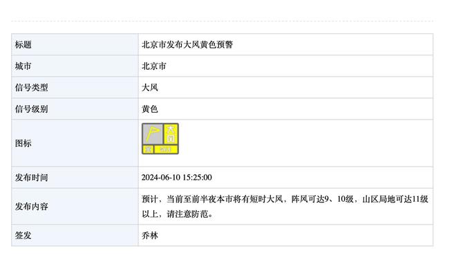 真尽力了！过去五场康宁汉姆场均33分7.4助三分命中率50%